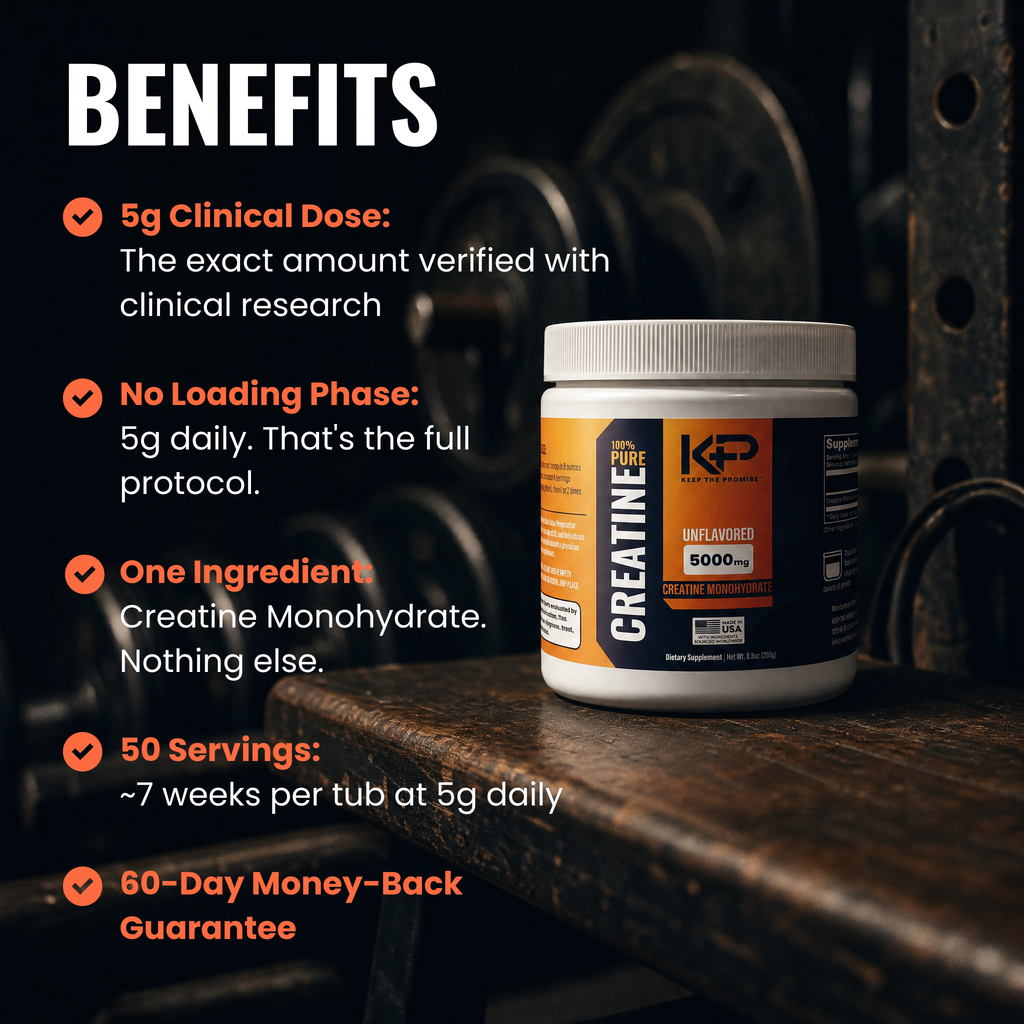 Creatine Monohydrate