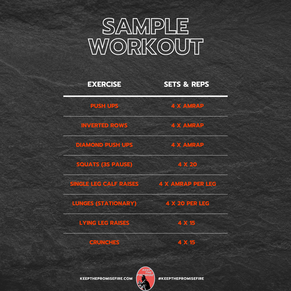 Firefighter Bodyweight Blueprint: Build Strength Anywhere, Anytime